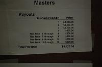  (C) Andy Moon     (309)258-3530