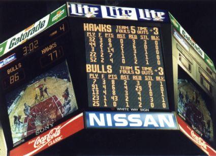 Scoreboard